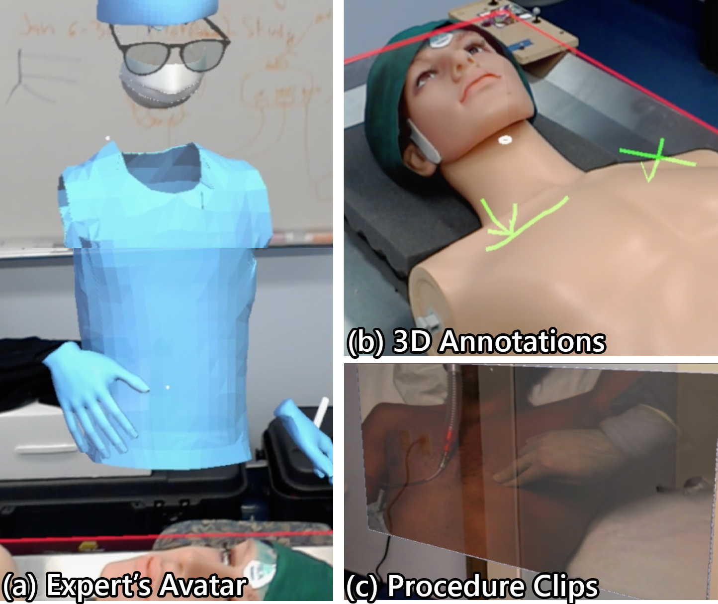 ARTEMIS AR novice interface showing expert avatar, 3D annotations, and procedure clips