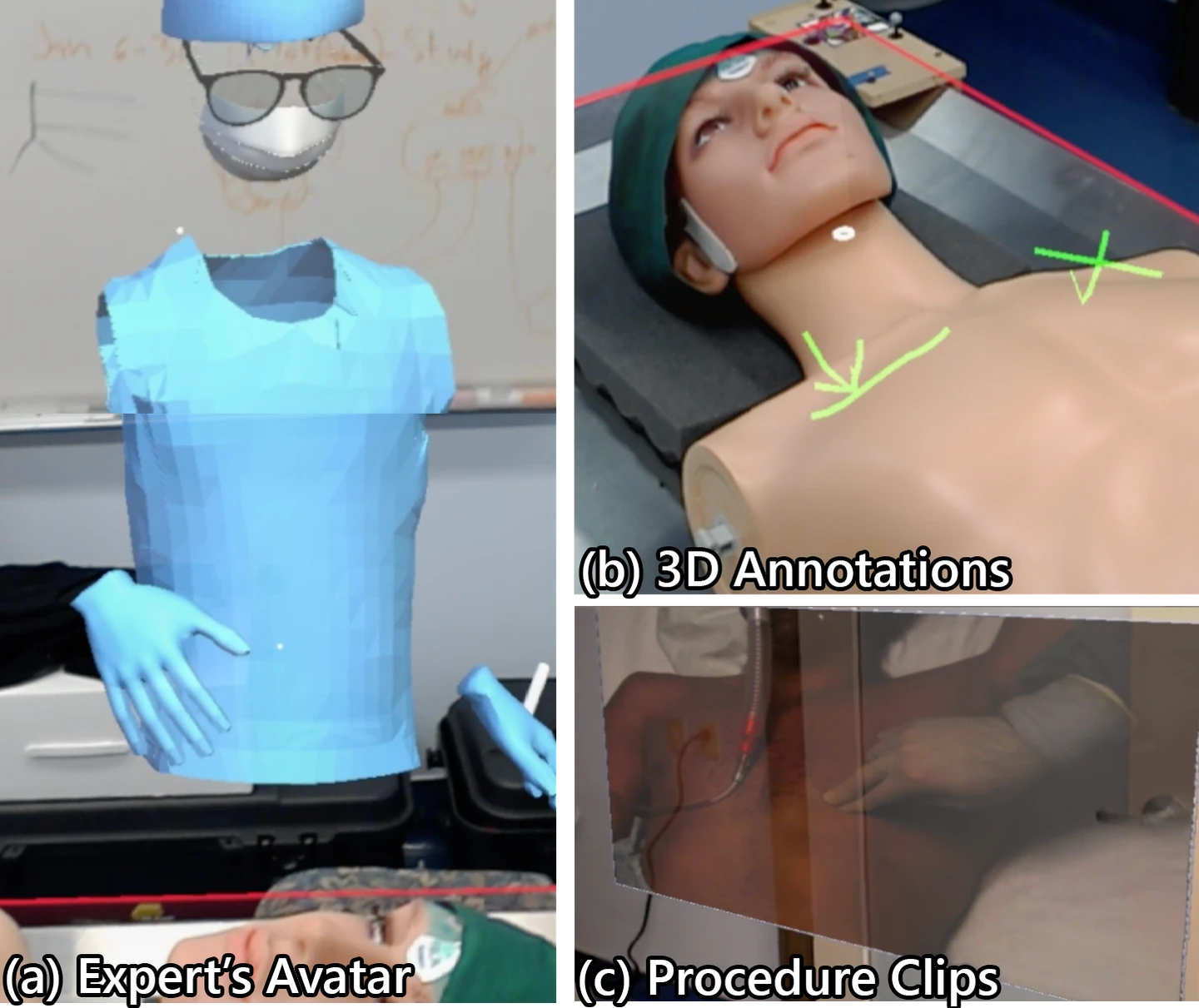ARTEMIS AR novice interface showing expert avatar, 3D annotations, and procedure clips