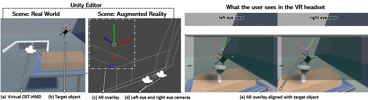 Virtual-Augmented Reality Simulator
